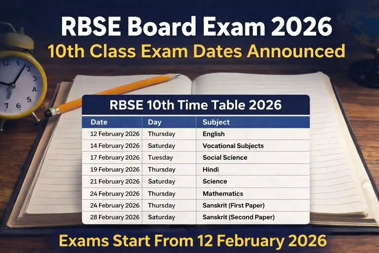 RBSE 10th Time Table 2026